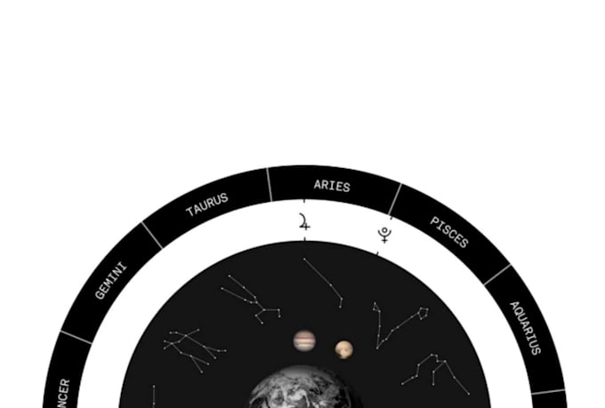 read your natal chart live to unlock your life purpose